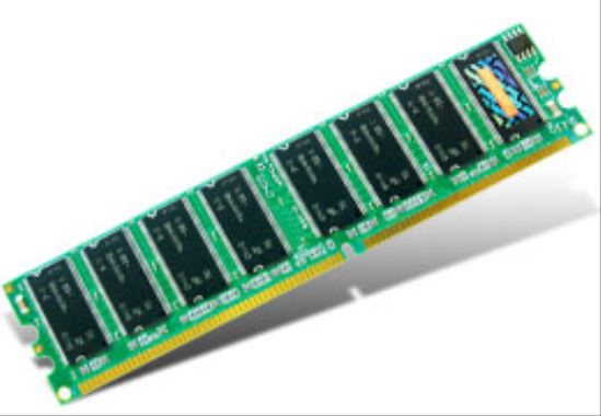 Transcend 256 MB DDR DDR400 Unbuffer Non-ECC Memory memory module 0.25 GB 400 MHz1