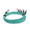 AddOn Networks 845420-B21-AO InfiniBand/fibre optic cable 275.6" (7 m) QSFP28 4x SFP28 AOC Aqua color4