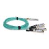 AddOn Networks 845420-B21-AO InfiniBand/fibre optic cable 275.6" (7 m) QSFP28 4x SFP28 AOC Aqua color6