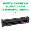 Clover Imaging Remanufactured High Yield Magenta Toner Cartridge for HP 202X (CF503X)2