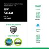 Clover Imaging Remanufactured Cyan Toner Cartridge for HP 504A (CE251A)3