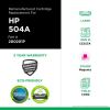 Clover Imaging Remanufactured Magenta Toner Cartridge for HP 504A (CE253A)3