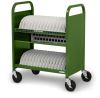 Bretford CUBE Transport Cart Portable device management cart2