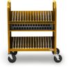 Bretford CUBE Transport Cart Portable device management cart Yellow1