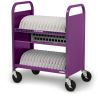 Bretford CUBE Transport Cart Portable device management cart Violet2