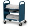 Bretford CUBE Transport Cart Portable device management cart Blue2