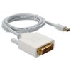 AddOn Networks MINIDP2DVIDSL3FW video cable adapter 35.8" (0.91 m) Mini DisplayPort DVI-D White7