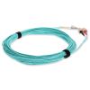 AddOn Networks ADD-SC-LC-2-5M5OM4 InfiniBand/fibre optic cable 98.4" (2.5 m) LOMM Aqua color5