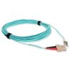 AddOn Networks ADD-SC-LC-2-5M5OM4 InfiniBand/fibre optic cable 98.4" (2.5 m) LOMM Aqua color7