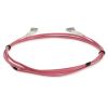 AddOn Networks ADD-LC-LC-1M5OM4-PK InfiniBand/fibre optic cable 39.4" (1 m) LOMM Pink4