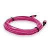 AddOn Networks ADD-MPOMPO-2M5OM4-MA InfiniBand/fibre optic cable 78.7" (2 m) MPO LOMM Magenta5