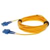 AddOn Networks ADD-SC-SC-1-5M9SMF InfiniBand/fibre optic cable 59.1" (1.5 m) OFNR Yellow2