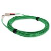 AddOn Networks ADD-SC-LC-4M5OM4-GN InfiniBand/fibre optic cable 157.5" (4 m) LOMM Green3