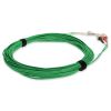 AddOn Networks ADD-SC-LC-4M5OM4-GN InfiniBand/fibre optic cable 157.5" (4 m) LOMM Green5