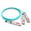 Accortec MFS1S50-H002V-ACC InfiniBand/fibre optic cable 78.7" (2 m) QSFP56 2xQSFP56 Aqua color1