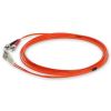 AddOn Networks ADD-ST-LC-3M5OM2-TAA InfiniBand/fibre optic cable 118.1" (3 m) OFNR Orange2