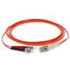 AddOn Networks ADD-ST-LC-3M5OM2-TAA InfiniBand/fibre optic cable 118.1" (3 m) OFNR Orange8