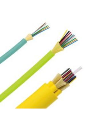 Panduit FSDP996Y InfiniBand/fibre optic cable Yellow1