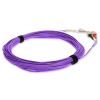 AddOn Networks ADD-SC-LC-10M5OM4-VT-TAA InfiniBand/fibre optic cable 393.7" (10 m) LOMM Violet5