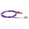 AddOn Networks ADD-ST-LC-3M5OM4-PE InfiniBand/fibre optic cable 118.1" (3 m) LOMM Purple6