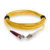 AddOn Networks ADD-ST-LC-5M5OM4-YW InfiniBand/fibre optic cable 196.9" (5 m) LOMM Yellow8