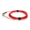 AddOn Networks ADD-ST-LC-1M5OM4-RD InfiniBand/fibre optic cable 39.4" (1 m) LOMM Red2