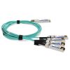 AddOn Networks ADD-Q28JUS28HP-O4M InfiniBand/fibre optic cable 157.5" (4 m) QSFP28 4x SFP28 Aqua color6