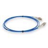 AddOn Networks ADD-LC-LC-3M5OM2-BE-TAA InfiniBand/fibre optic cable 118.1" (3 m) OFNR Blue6