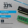 Crucial CP2K16G4DFRA32A memory module 32 GB 2 x 16 GB DDR4 3200 MHz5