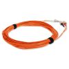 AddOn Networks ADD-SC-LC-7M5OM4-OE InfiniBand/fibre optic cable 275.6" (7 m) LOMM Orange5