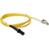 AddOn Networks ADD-LC-MTRJ-2M5OM3-YW InfiniBand/fibre optic cable 78.7" (2 m) MT-RJ LOMM Yellow7