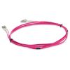 AddOn Networks ADD-LC-LC-8M5OM4-MA InfiniBand/fibre optic cable 315" (8 m) LOMM Magenta3