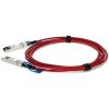 AddOn Networks SFP-H10GB-CU2M-RD-AO InfiniBand/fibre optic cable 78.7" (2 m) SFP+ Red2