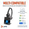 POLY SAVI 8420 -M D1 SEHS5