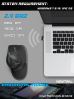 Goldtouch Newtral 3 mouse Universal Right-hand RF Wireless + USB Type-A 1600 DPI4