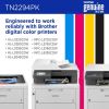 Brother TN-2294PK toner cartridge 1 pc(s) Original Black, Cyan, Magenta, Yellow5