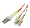 eNet Components SC/LC, 62.5/125, 5m InfiniBand/fibre optic cable 196.9" (5 m) OFC1