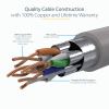 StarTech.com C6ASPAT3GR networking cable Gray 35.4" (0.9 m) Cat6a U/FTP (STP)7