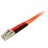 StarTech.com 50FIBLCSC3 InfiniBand/fibre optic cable 118.1" (3 m) LC SC Orange2