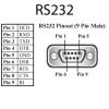 Brainboxes US-235 cable gender changer RS232 USB Black10