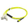 AddOn Networks 8m, MPO/4xLC InfiniBand/fibre optic cable 315" (8 m) Yellow1