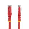 StarTech.com C6PATCH3RD networking cable Red 35.4" (0.9 m) Cat6 U/UTP (UTP)2