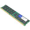 AddOn Networks 32GB DDR4 2133MHz memory module 1 x 32 GB ECC1