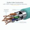 StarTech.com C6ASPAT2AQ networking cable Turquoise 23.6" (0.6 m) Cat6a7