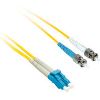 C2G 1m LC/ST LSZH Duplex 9/125 Single-Mode InfiniBand/fibre optic cable 39.4" (1 m) Yellow1