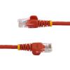 StarTech.com 3 ft Red Snagless Category 5e (350 MHz) UTP Patch Cable networking cable 35.8" (0.91 m)3