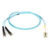 Black Box LC–ST, 3-m InfiniBand/fibre optic cable 118.1" (3 m) Turquoise1