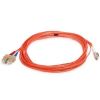 Monoprice 2629 InfiniBand/fibre optic cable 196.9" (5 m) 2x LC 2x SC OFNR Orange1