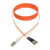 Tripp Lite N318-03M InfiniBand/fibre optic cable 118.1" (3 m) LC ST Orange2