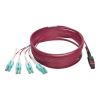 Tripp Lite N845-05M-8L-MG InfiniBand/fibre optic cable 196.9" (5 m) MPO/MTP 8x LC CMP Black, Magenta, Turquoise3